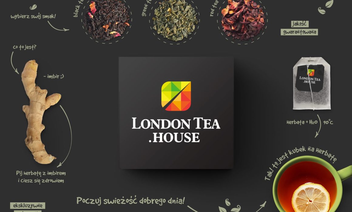 Projektowanie logo marki London Tea House herbata księgi znaku identyfikacje wizualne Agencja brandingowa Moweli Creative Dąbrowa Górnicza Katowice Kraków Wrocław Gdańsk Warszawa